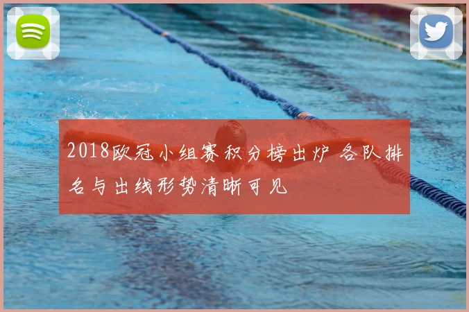 2018欧冠小组赛积分榜出炉 各队排名与出线形势清晰可见